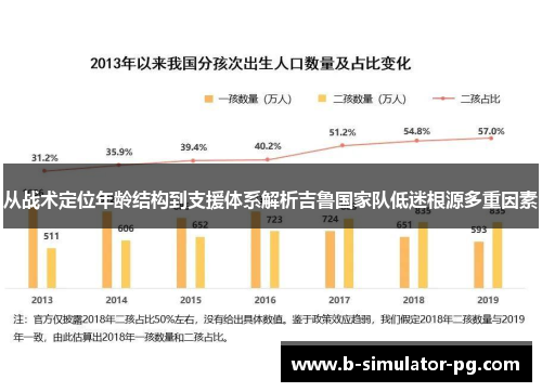 从战术定位年龄结构到支援体系解析吉鲁国家队低迷根源多重因素 从战术定位年龄结构到支援体系解析吉鲁国家队低迷根源多重因素