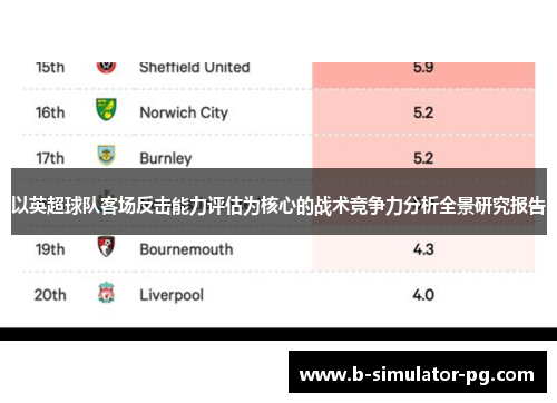 以英超球队客场反击能力评估为核心的战术竞争力分析全景研究报告