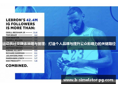 运动员社交媒体策略与管理：打造个人品牌与提升公众影响力的关键路径