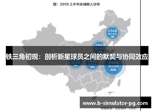 铁三角初现：剖析新星球员之间的默契与协同效应