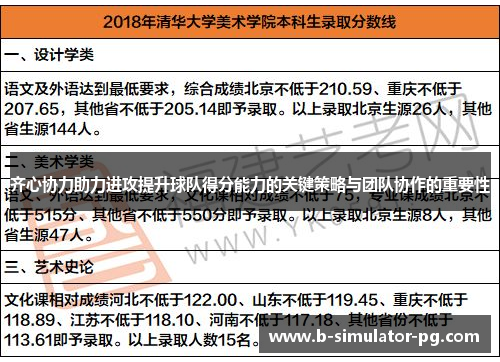 齐心协力助力进攻提升球队得分能力的关键策略与团队协作的重要性