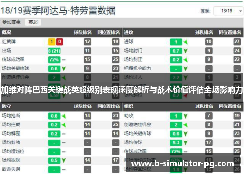 加维对阵巴西关键战英超级别表现深度解析与战术价值评估全场影响力