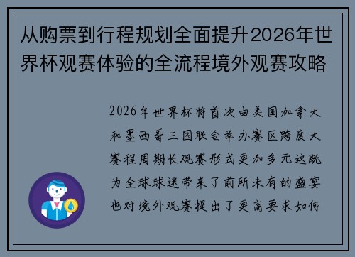 从购票到行程规划全面提升2026年世界杯观赛体验的全流程境外观赛攻略