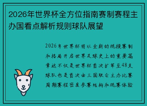 2026年世界杯全方位指南赛制赛程主办国看点解析规则球队展望